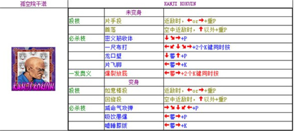 孤空院千兹