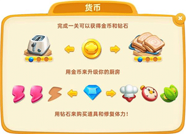 游戏攻略截图6