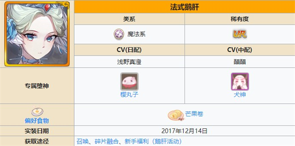 食之契约游戏