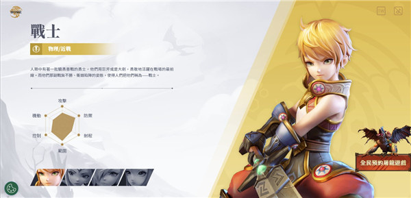 龙之谷2进化入门指南截图1