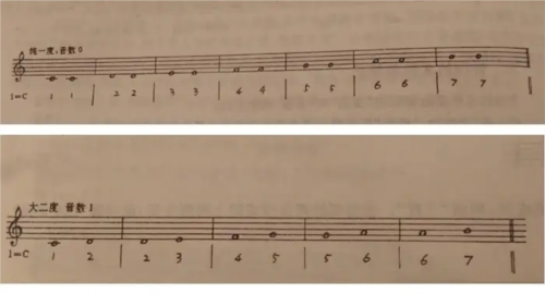 视唱练耳大师app