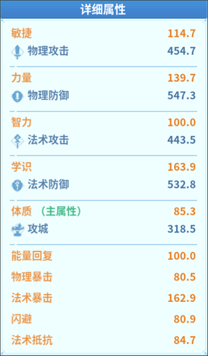 英灵属性详情