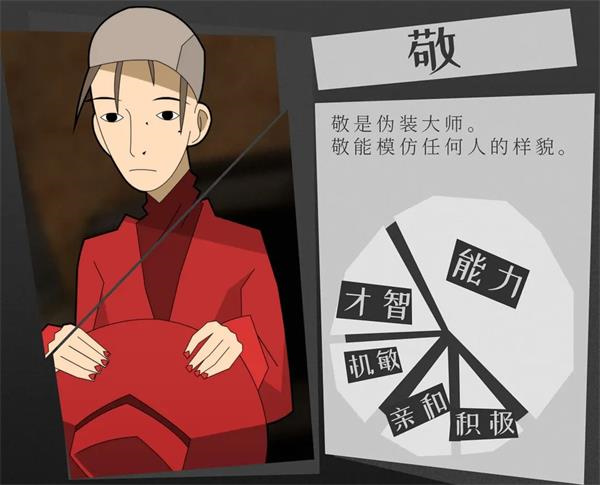 探案法侦探大赛人物介绍截图15