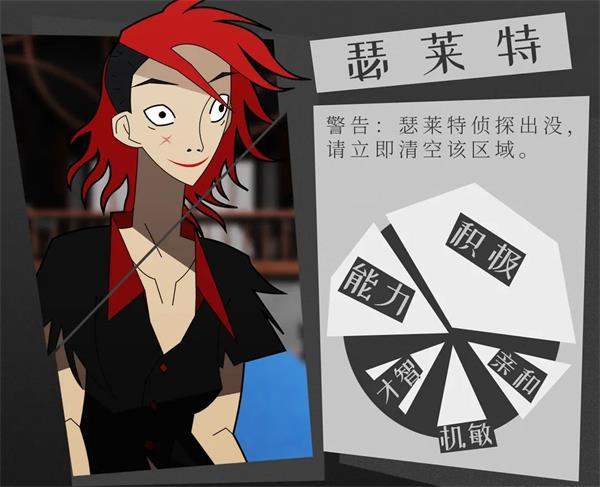 探案法侦探大赛人物介绍截图7