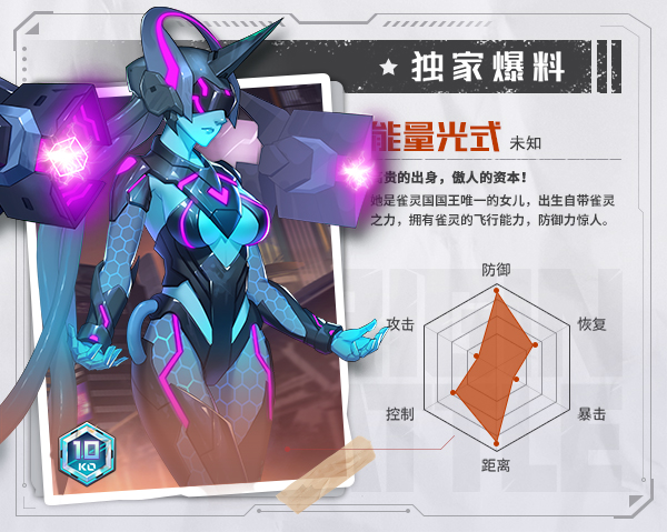 角色介绍1