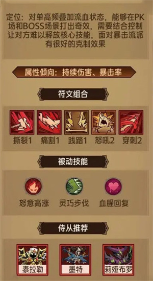 痛割流血流
