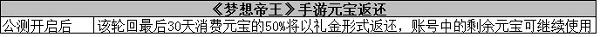 梦想帝王最新版