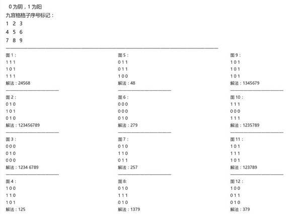 荒野日记孤岛游戏