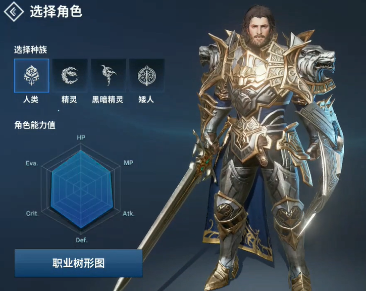 种族职业1