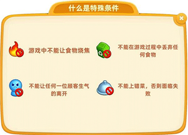 游戏攻略截图3