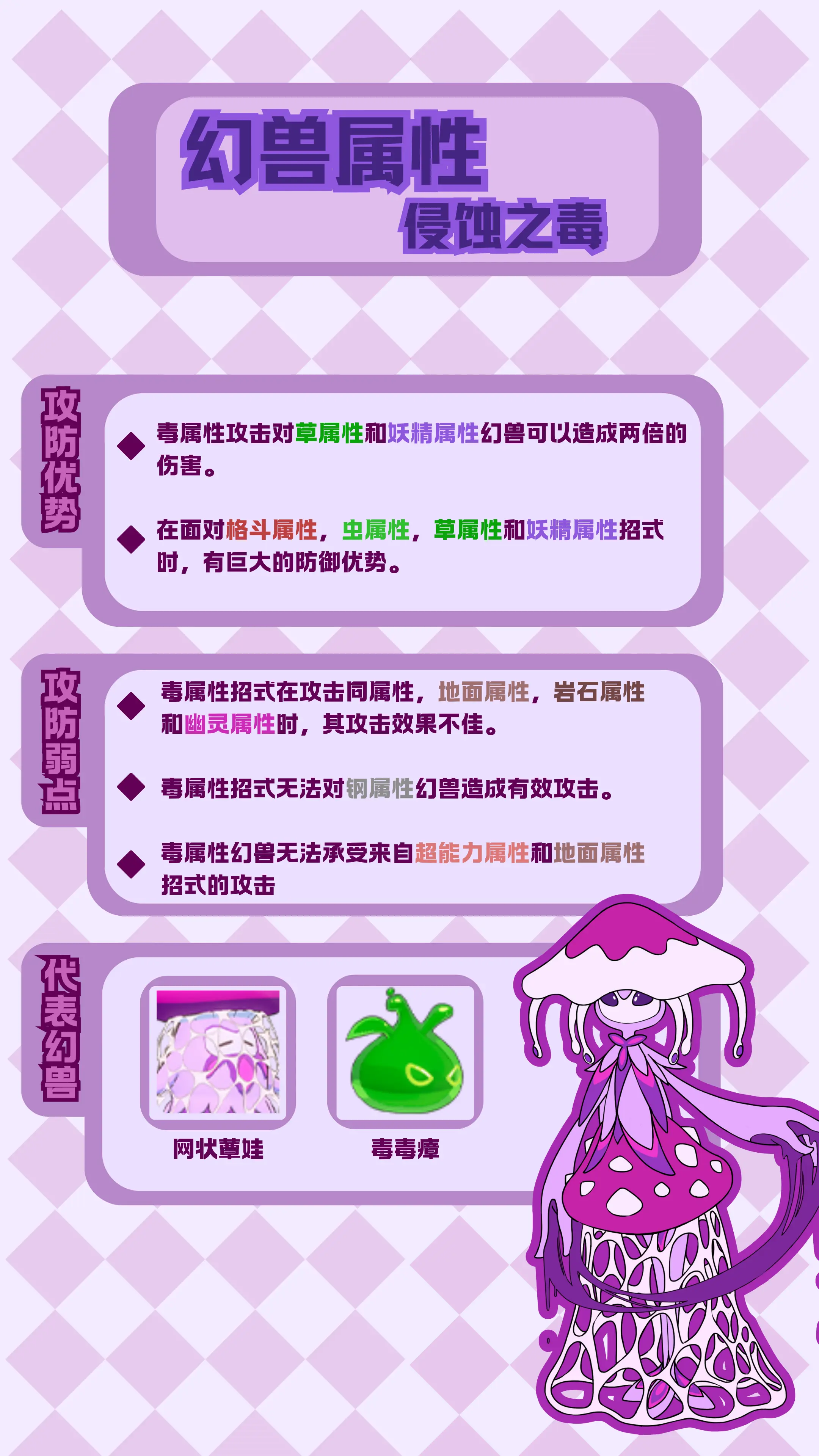 侵蚀之毒攻略1